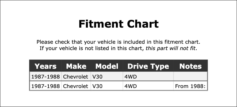 PartCatalog Locking Hub Service Kit Compatible With Chevrolet V30 4WD 1988 1987 P-1263185
