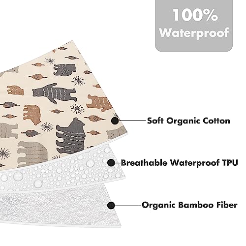 Yiveko Baby Waterproof Bed Pad Washable Mattress Pad Reusable Underpads Bed Wetting Incontinence Cover For Baby Toddler Children And Adults #TOP2