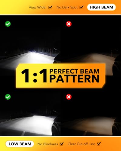 Image of OXILAM 9007 LED Bulbs, 10X Ultra-Brighter Than Halogen, 1:1 Halogen Size 9007 Fog Lights, Wireless Plug and Play, 20 Years Lifespan, No Flicker, 99% Compatibility, Pack of 2