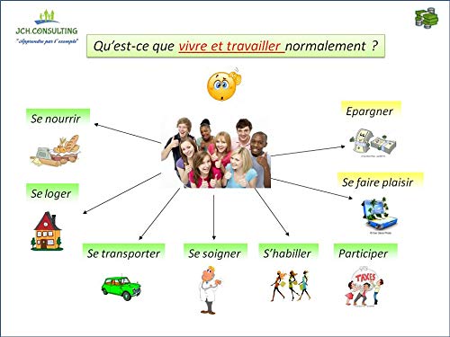 Action de formation à la gestion et au suivi pratique d'un budget personnel ou familial
