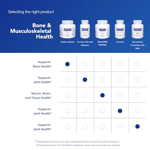 Pure Encapsulations Calcium Citrate