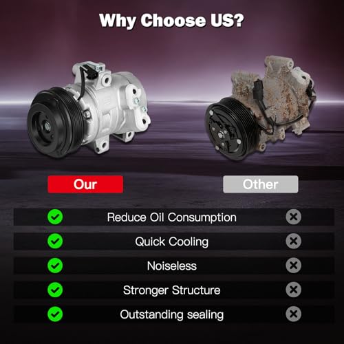 Image of Air Conditioning Compressor Fit for Ford Focus Transit Connect 2.5L 2.0L