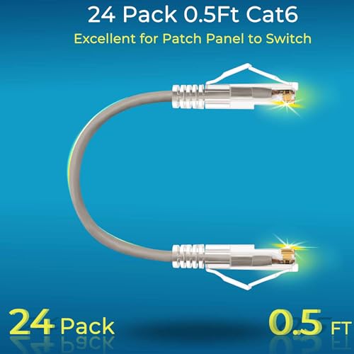 Image of Rapink Patch Cables Cat6 / Cat6a 0.5ft (24 Pack) Slim, Cat6a Ethernet Patch Cable 10G Support, Snagless Cat 6 Patch Cable for Patch Panel to Switch, Flexiable Cat6 Ethernet Cable Grey