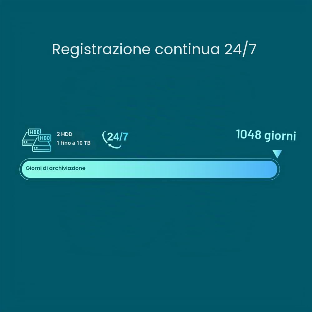 TP-LINK TPLINK NVR VIGI NVR2016H (VIGI NVR2016H)