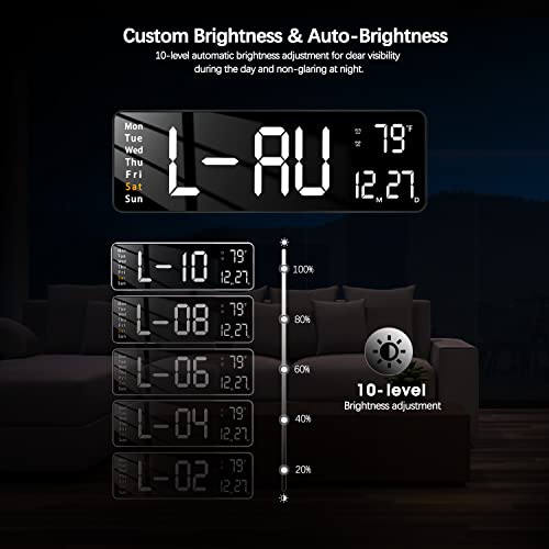 Image of JoFomp Digital Wall Clock - Large 16 Inch LED Display, Remote Control, Alarm Clock, Automatic Brightness, Date, Week, Timer, Temperature - 12 /24H - Wall Mount for Home, Office (White)