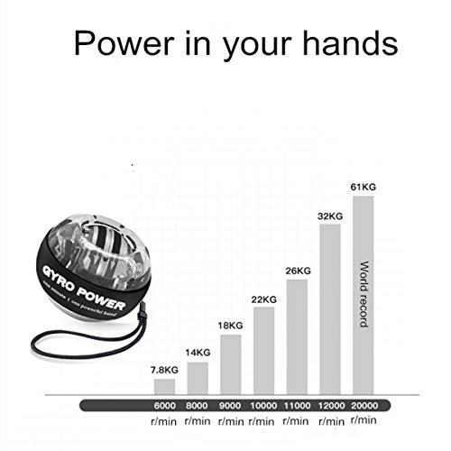 اس اتش اكس جيه اتش اكس سي كرة جيروسكوبية ذاتية البدء، جهاز تقوية المعصم، معزز اليد، تمرين الساعد، يستخدم لتقوية الذراعين والاصابع وعظام المعصم والعضلات