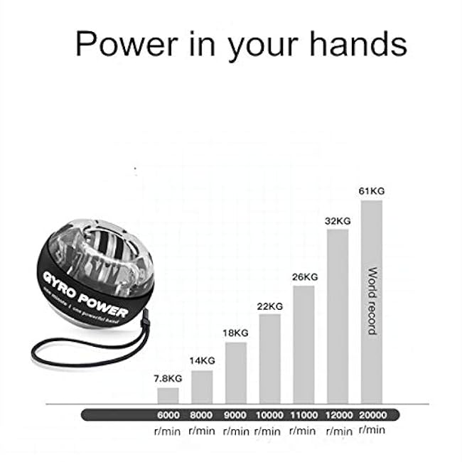 Self-Starting Wrist Gyro Ball, Wrist Strengthening Device, Hand Enhancer, Forearm Exerciser, Used to Strengthen Arms, Fingers, Wrist Bones and Muscles