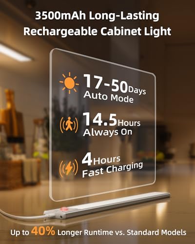 Image of EZVALO Under Cabinet Lighting, 3500mAh Rechargeable Motion Sensor Light Indoor, 3 Color Temps, 5-Level Dimmable Magnetic Wireless Closet Lights for Kitchen, Pantry, Stairs (2 Pack)