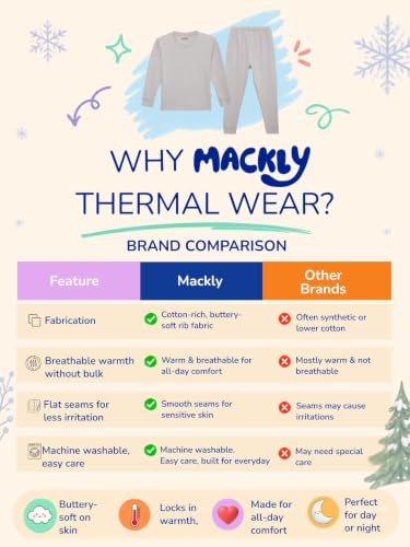 Image of mackly Kids Thermal Set for Boys, Cotton Full Sleeve Winter Wear | 1 Pack