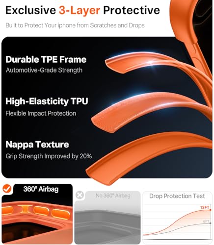 Image of TORRAS Shockproof Case for iPhone 17 Pro, 12FT Drop Protection, Orange
