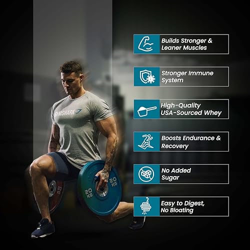 Fitspire Fit Super Gourmet Coffee Whey Protein Powder 1kg (35g Protein Per 100g) with Fit Nitra Cookie Cream Whey Protein 1 Lbs | Zero Added Sugar | Enhanced with Digestive Enzyme Blend