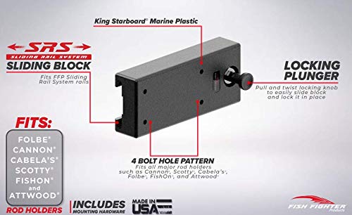Fish Fighter Boat Rail Sliding Block for Fishing Rod Holder | Fishing Boat Accessories | Easily Move Fishing Gear Around Your Boat - Quick Release System