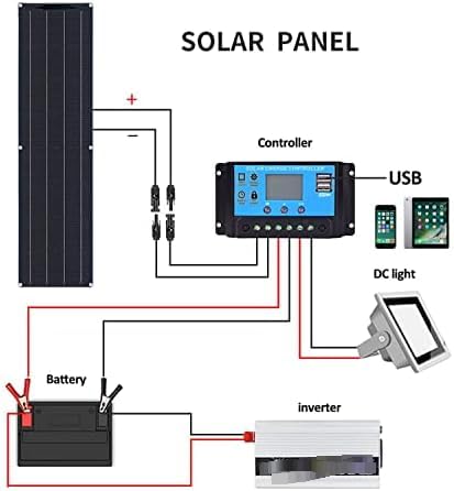 Kit de sistema de panel solar flexible 400W 600W 800W 1200W, con controlador de carga 40A, para el hogar, camping, 1200W, módulo fotovoltaico monocristalino del panel solar para la carga de la batería
