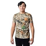 Custom Design: Displays a blaze orange T-Rex in a circle and the Jurassic Park logo for a bold, fan-centric look Short Sleeve: Provides a breathable, comfortable fit, ideal for warmer weather or layering Officially Licensed: Genuine Jurassic Park mer...