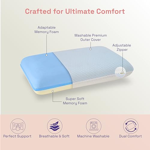 Image of Wakefit Hybrid Dual Memory Foam Pillow | Adaptive Memory Foam & Super-Soft Foam | Ideal for All Sleeping Positions |Removable & Washable Cover | 24 inch x 14 inch x 4.5 inch