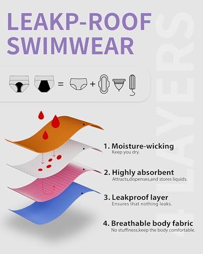 Period Swimwear Two Piece Menstrual Bathing Suits Tankini Ruffled Flounce Top with Bikini Bottom for Teens Girls2