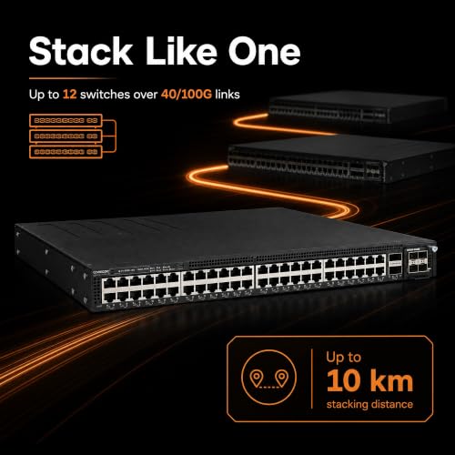 Image of Ruckus ICX7550-48-E2 Managed Switch, 48x 10 /100 /1000 Mbps RJ-45, 2x 40GbE QSFP+ + Modular Expansion Slot Uplinks - Stackable Campus Switch, 40 /100G Uplinks, Multigigabit PoE++ Ready