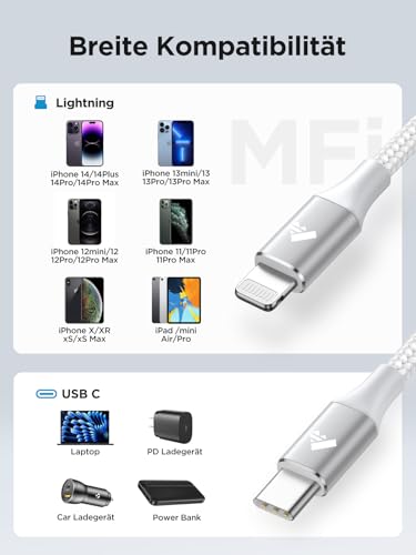 Lightning Kabel USB C, 2M iPhone Ladekabel [Apple MFi Zertifiziert] USB C auf Lightning Kabel Nylon Power Delivery Schnellladekabel iPhone USBC für iPhone 14 13 12 11 Pro Max XS XR 8Plus iPad 6