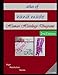 Atlas Of Hand Made Human Histology Diagrams