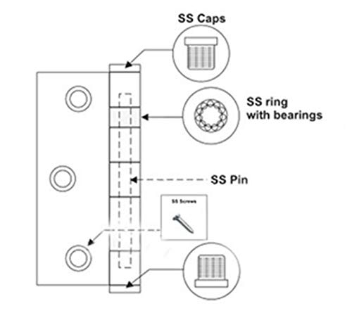 Ks Hardware BBHNRP1/16-STA Stainless Steel Ball Bearing Nrp Door Hinges thumb #3