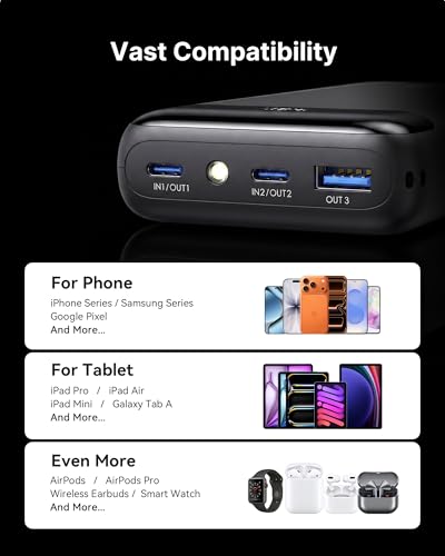 Image of INIU Smallest 20000mAh Power Bank, 22.5W PD Fast Charging Portable Charger with Detachable Cable, Flight-Safe Battery Pack with LED Display for Travel Xiaomi iPhone Samsung Google, Mini Size, Black