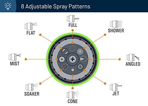 Royalhouse Garden Hose Nozzle, 8 Adjustable Spray Patterns, High-Pressure Washer Nozzle, Heavy Duty Hose Head, Watering Lawn And Garden, Washing Cars, Bathing Dogs & Cats #TOP1