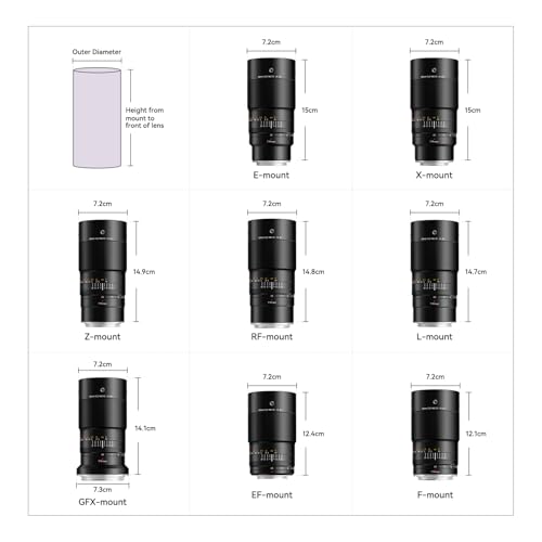 TTArtisan 100mm f2.8 Macro 2X for Canon EF Mount Full Frame 2X Magnification Camera Macro Photography Lenses EOS-1D X Mark III EOS 5D Mark IV EOS 6D Mark IV EOS 90D 7D