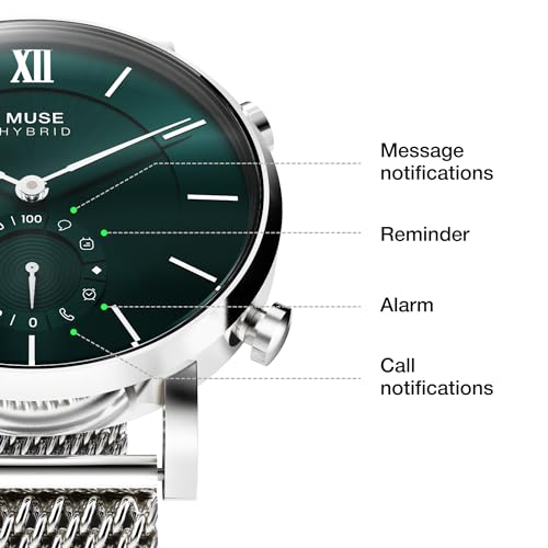 Image of Muse Grandeur Milanese Edition Hybrid Smartwatch for Men & Women with Bluetooth Connectivity, Step Counter, Sleep Monitoring, 5ATM Water Resistant (40MM, Shiny Silver Green)