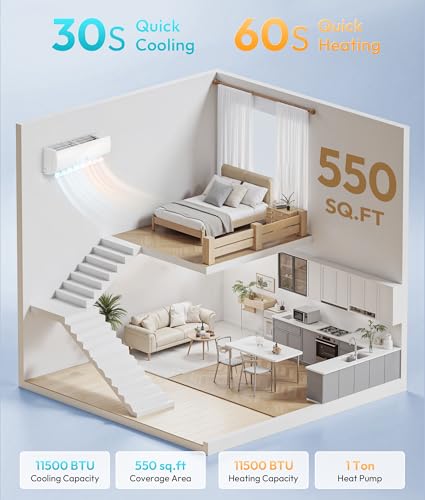 Image of Rellytech Mini Split Ac /Heating System, 11500 BTU Mini Split Air Conditioner Inverter with Heat Pump, 115V 17 SEER2 Energy Efficient Ac Units Up to 550 Sq.Ft, 24H Timer, Installation Kit