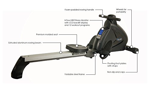 Features of the Avari A350-700 