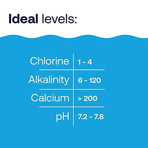 Image of HTH 67061 Swimming Pool Care Pool Care Stabilizer, Swimming Pool Chemical Helps Chlorine Last Longer, Sunlight Protection, 4 Lbs