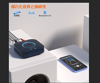 Miyoo mini plus Bluetoothレシーバー付