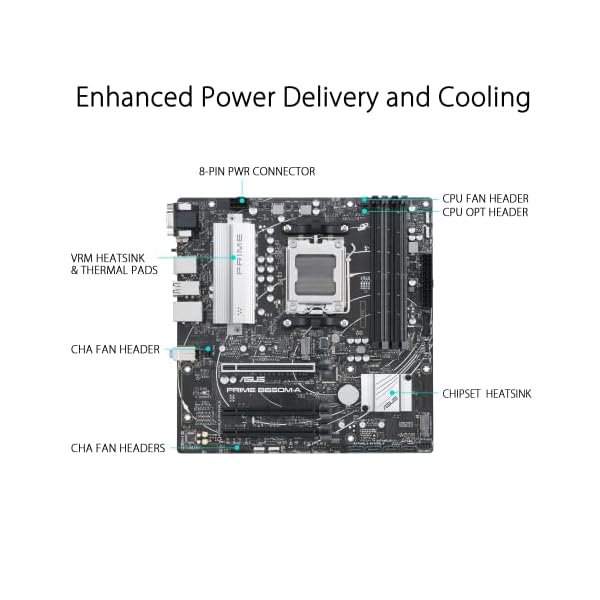 ASUS Prime B650M-A - Placa Base Micro-ATX - Image 3