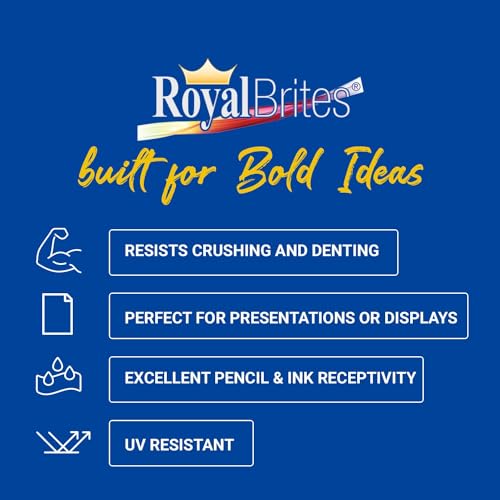 Royal Brites Premium Tri-Fold Foam Presentation Board 28” x 40\", Tri-fold Display Board for School Presentation & Science Fair Project, Pack of 5