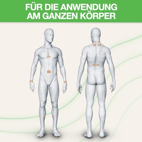 BACKLAXX® Gitterpflaster Set 140 Stk, Gittertape Akupunkturpflaster Typ abc – Ansicht 4
