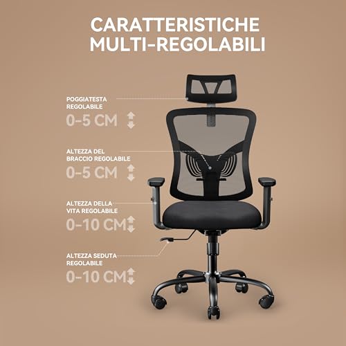 NOBLEWELL-Sedia-da-Ufficio-Sedia-da-scrivania-ergonomica-in-Rete-con-Supporto-Lombare-poggiatesta-Regolabile-bracciolo-Schienale-Sedia-da-Computer-Girevole-direzionale-Nera