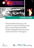 Apprimus Verlag