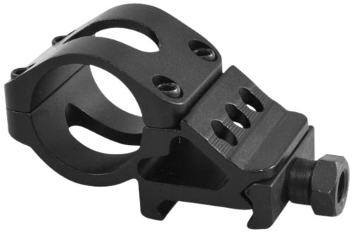 BlastCase Offset Ring Side Mount for Flashlight/Laser, Black
