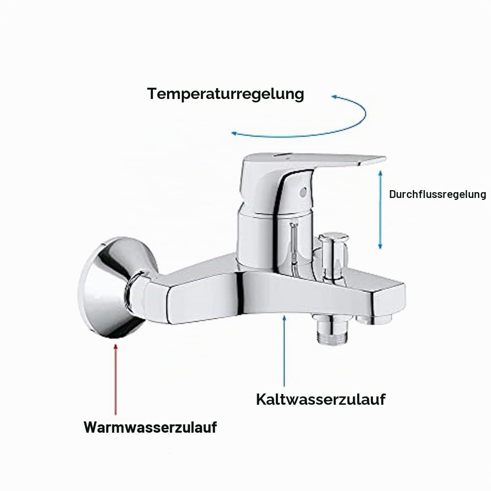 GROHE Start Flow, Badewannenarmatur mit Werkzeug (Duscharmatur für Badewanne, Auto-Umstellung Wanne/Brause, integriertes Rücklaufventil, Metallhebel, S-Anschlüsse, Mischbatterie), chrom, 23772000