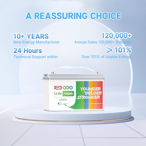 Image of Redodo 12V 100Ah LiFePO4 Battery, 12 Volt lithium batteries with 100A BMS, Group 31 Deep Cycle Battery Replacement of Agms, 4000+ Cycles, Great for RV, Trolling Motor, Marine, Solar Systems