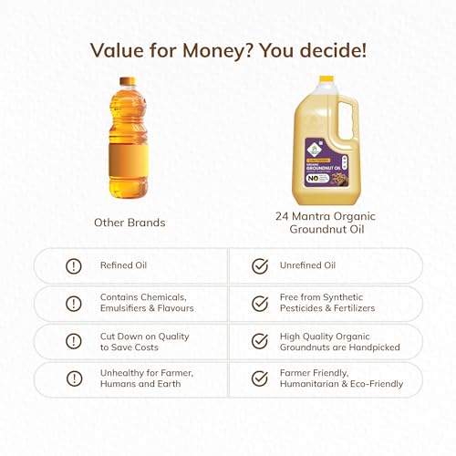 Image of 24 Mantra Cold Pressed Groundnut Oil, 5 Litres - 100% Organic, Pure & Chemical-Free | Kacchi Ghani - Chekku Sing Tel | Healthy Cooking Oil | 100% Unrefined Oil | Optimal Nutrient Retention (Pack of 2)
