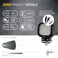 HELLA Valuefit 1GA 357 109-221 LED-Arbeitsscheinwerfer S5000 2.0-12/24V – Ansicht 6