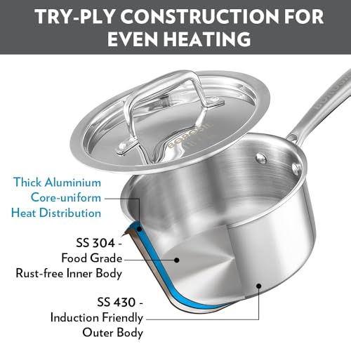 Image of Borosil Cookfresh Triply Stainless Steel Straight Shape Sauce Pan with Lid | SS304 Food Grade Steel, Dishwasher Safe | Compatible for Gas, Induction, Hot Plate, Halogen | 5 Years Warranty (18 cm)