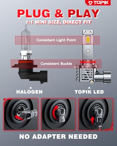 Image of TOPIK TK7 9005 HB3 Light Bulbs, [Upgraded-Gen] 800% 40,000LM Brighter, HB-3 9005 Light Bulbs, Plug N Play, Long Lifespan, No Flicker, 99% Compatibility, 2PCS