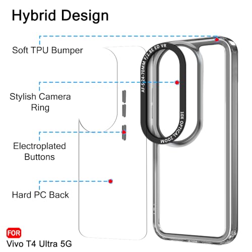 Image of TheGiftKart Hybrid Shockproof Back Cover Case for Vivo T4 Ultra 5G | Stylish Camera Border | Electroplated Buttons | Crystal Clear Hard Back Cover Case (TPU & PC, Smoked Bumper)