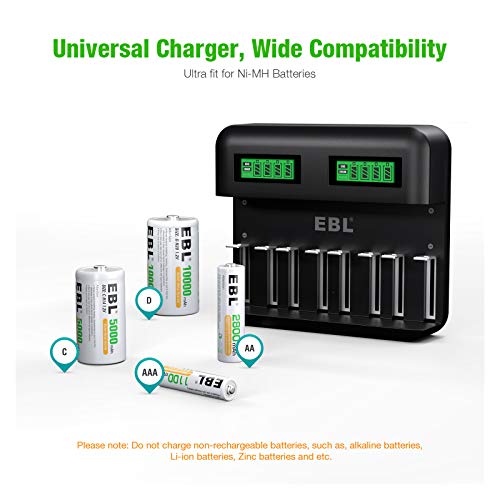 image for EBL LCD Rechargeable Battery Charger - 8 Bay AA AAA C D Battery Charge