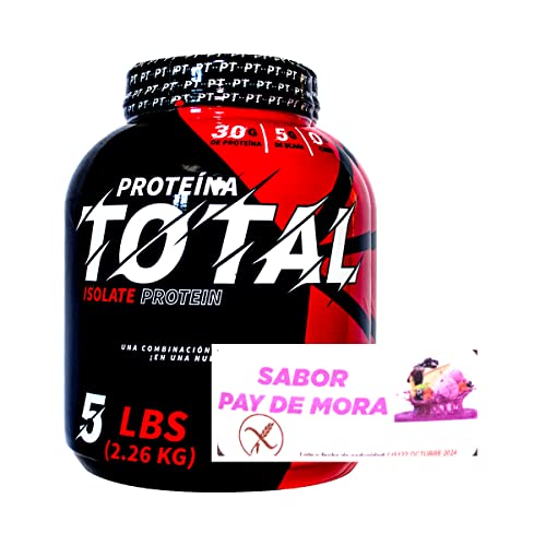 Proteínas, Imagen adicional