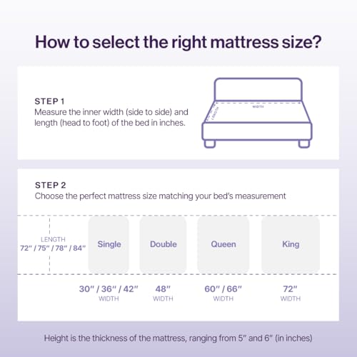 Image of Springwel BioSleep 100% Natural Latex 5 Inch Bed Mattress | 15 Yrs Warranty | Spine & Back Orthopedic Support | Breathable & Anti Microbial Bamboo Charcoal Fabric Cover | King Size (78X72X5) Inches