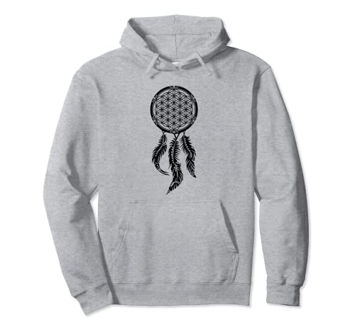{$gear->gear_name}}