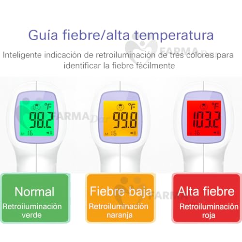 La mejor comparación de Termómetros Top 5. 26 Imagen adicional